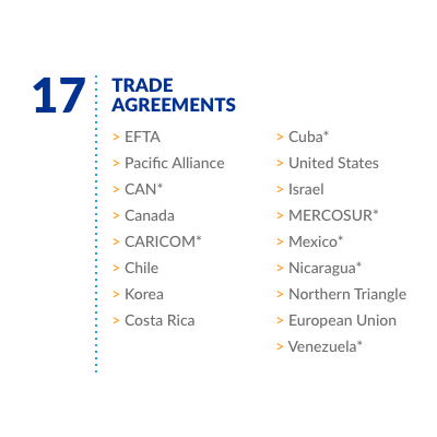 COLOMBIA INVESTMENT SUMMIT 2020 - Colombia economía